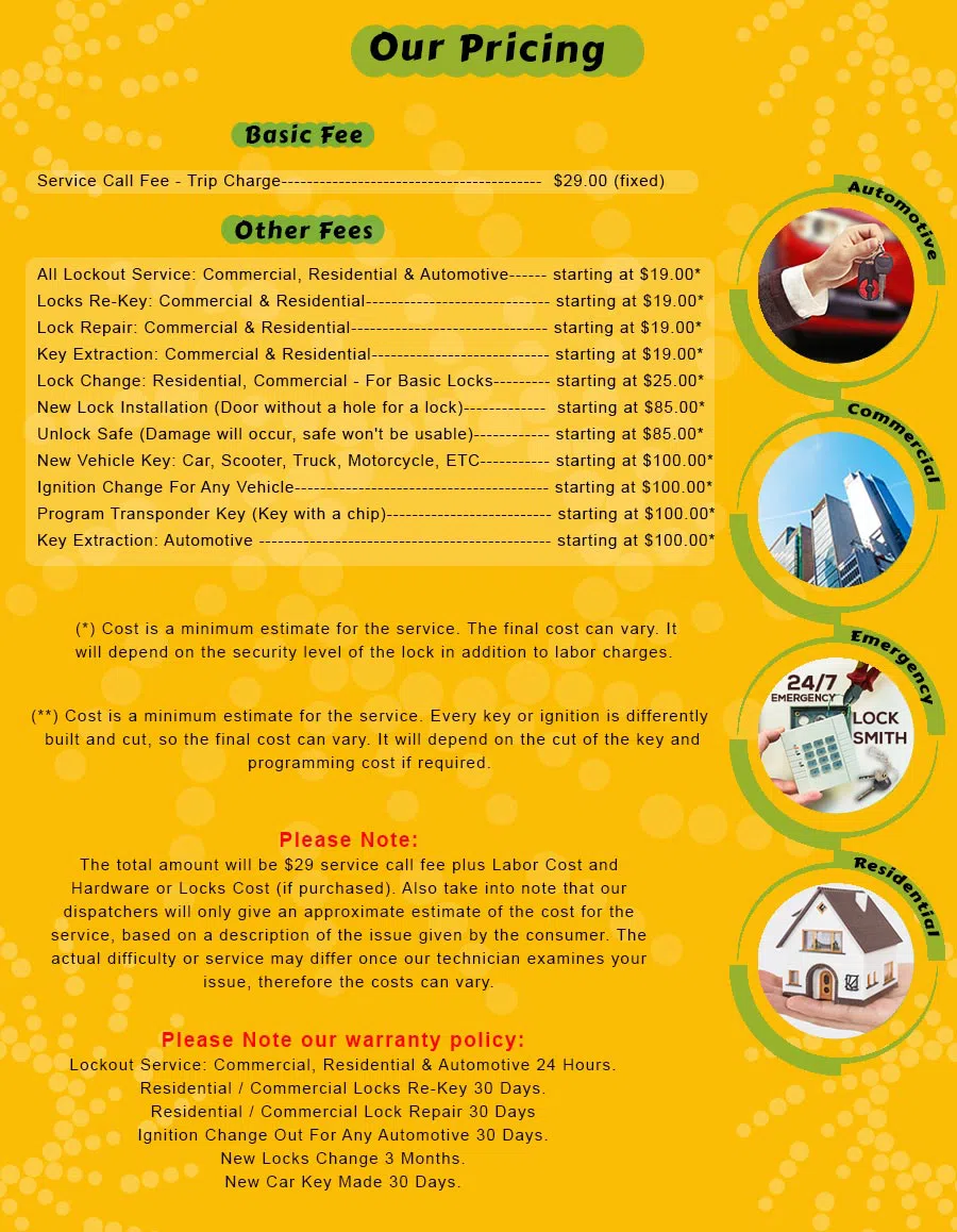 Gold Locksmith Store Bethesda, MD 301-804-9441